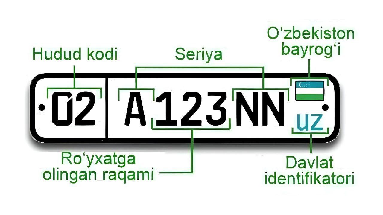 В Ташкенте начнут использовать автономера с кодом 02 через 68 лет — ГСБДД