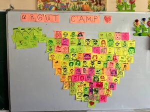 УЗБАТ: социальные инвестиции и корпоративное гражданство