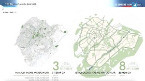 Toshkent shahrining 2045-yilgacha bosh rejasi: yangi hujjat ishlab chiqilmoqda